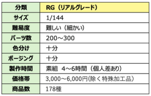 grade-table-rg