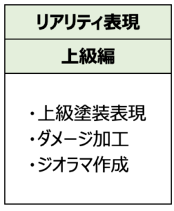 reality-ading-top-level