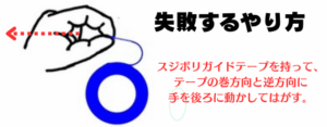 スジボリガイドテープの剥がし方２